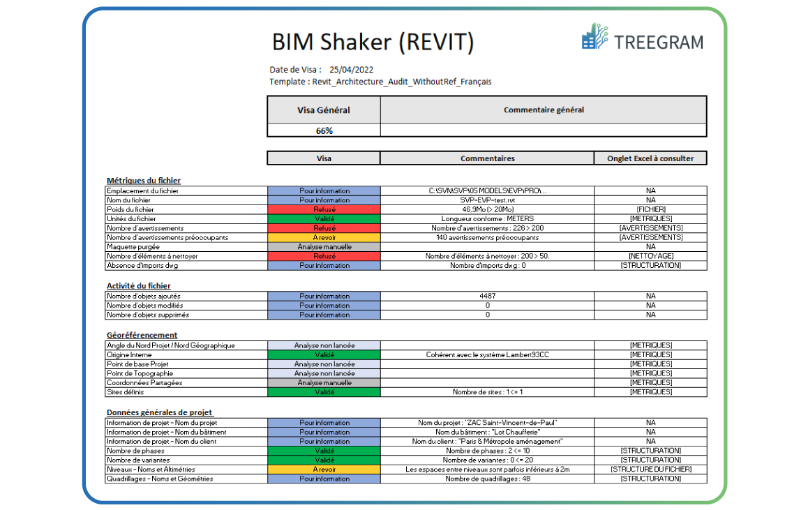 Bimshaker_2